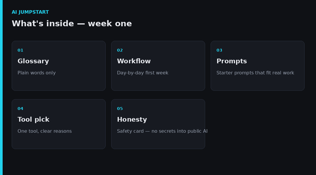 AI Jumpstart checklist preview