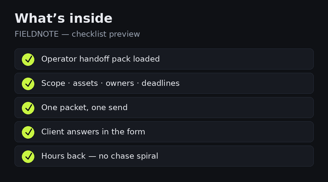 FIELDNOTE what’s inside checklist preview