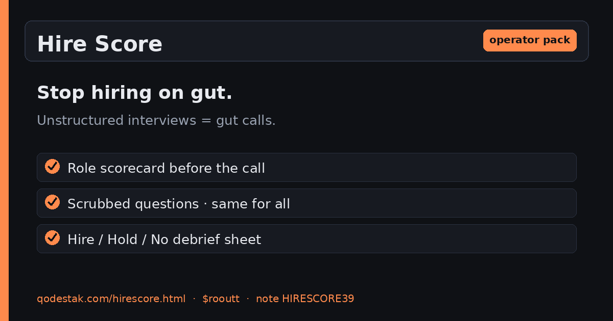 Hire Score — stop hiring on gut