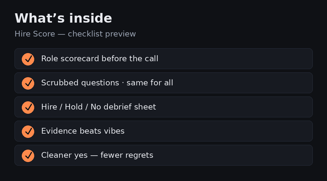 Hire Score what’s inside checklist preview