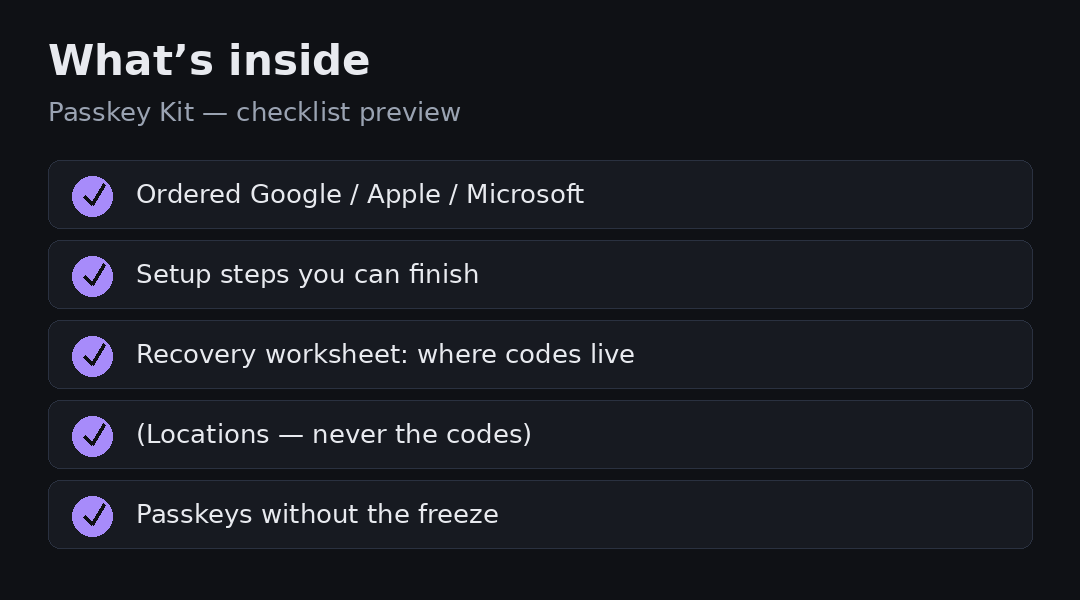 Passkey Kit what’s inside checklist preview