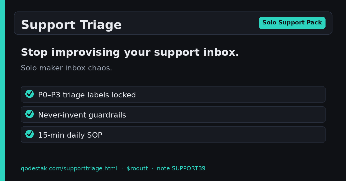Support Triage — stop improvising your support inbox
